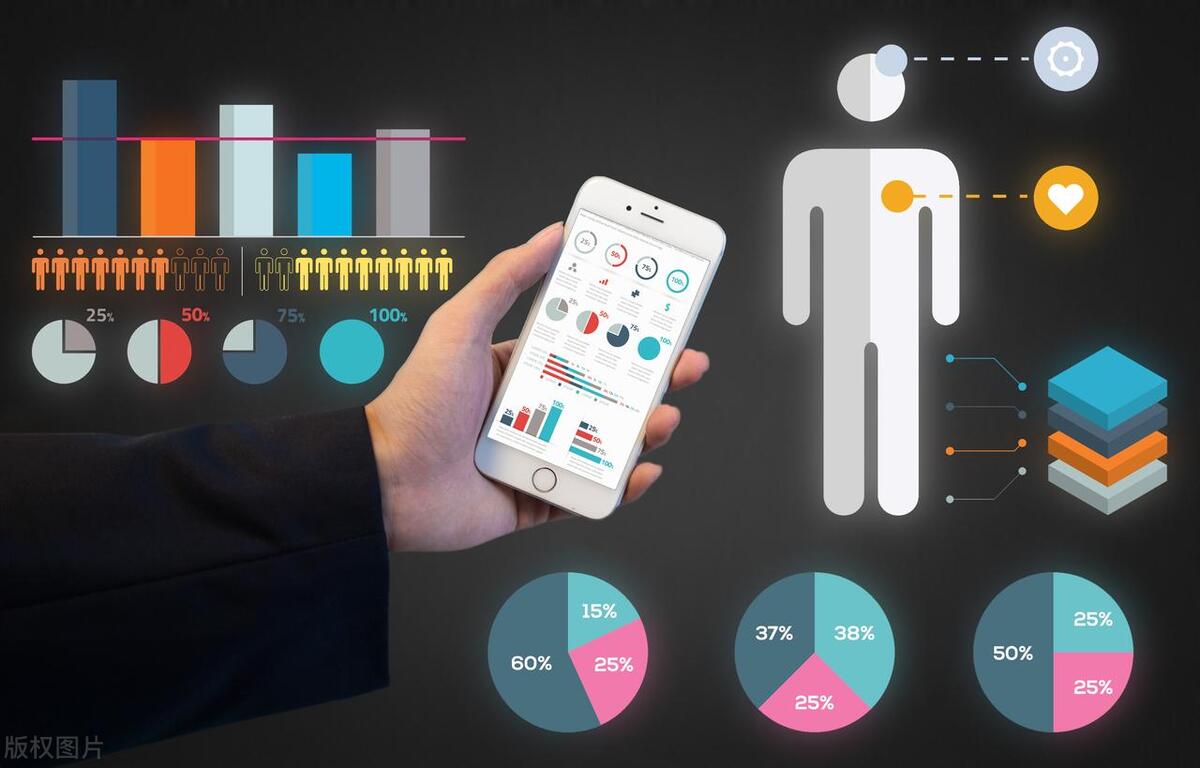 2024年重点行业,2023年什么行业最赚钱