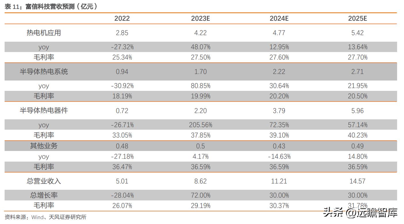 国产etc芯片,国产小巨人