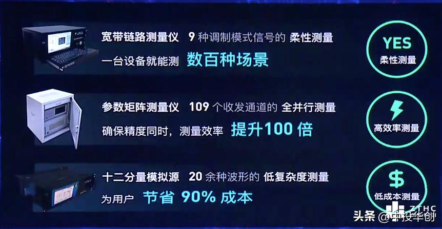 融资路演ppt怎么做,项目路演ppt教程