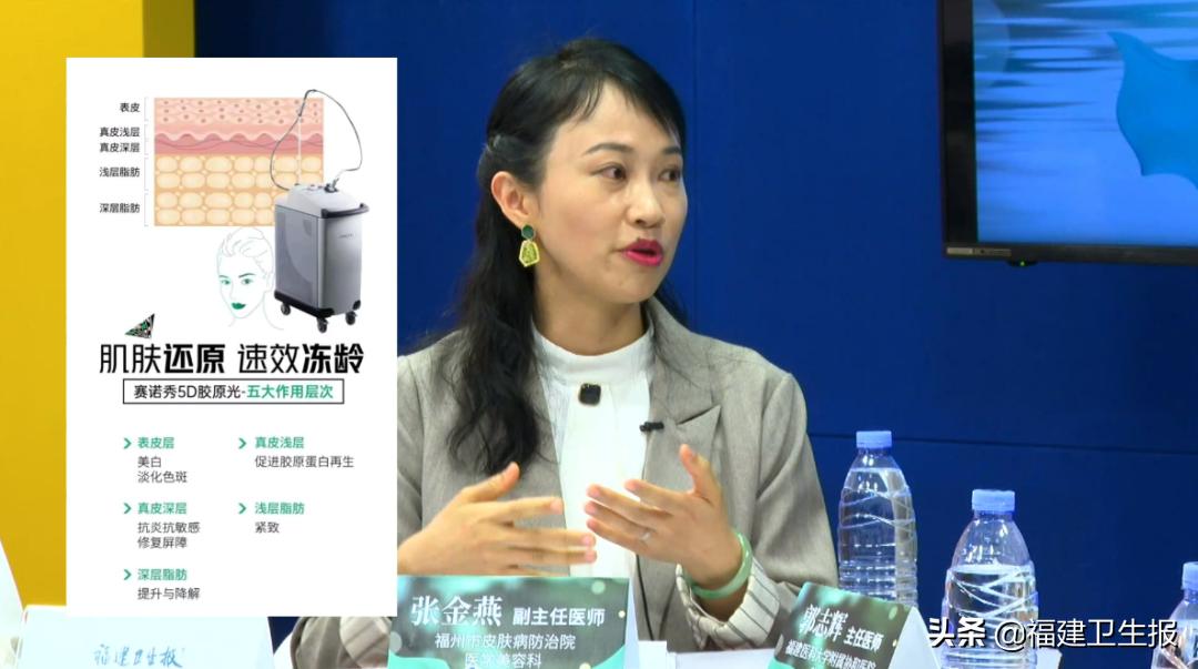 医美都有哪些抗衰老方法,抗衰老医美讲座