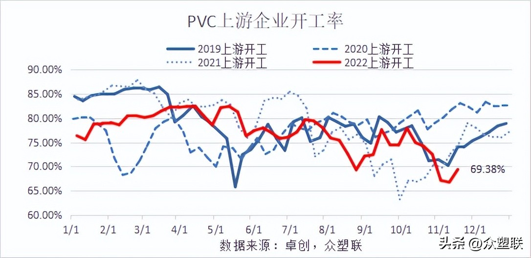 台湾台塑大幅下调9月pvc报价,台塑pvc国际报价