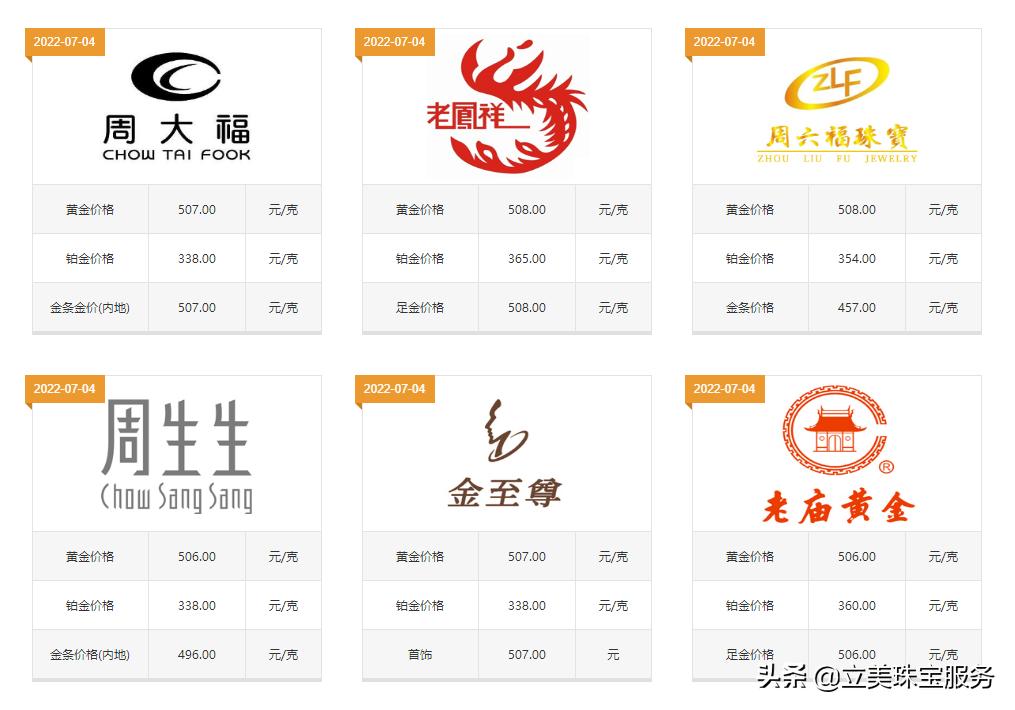 2021年3月黄金首饰多少钱一克,老凤祥2022年黄金首饰多少钱一克