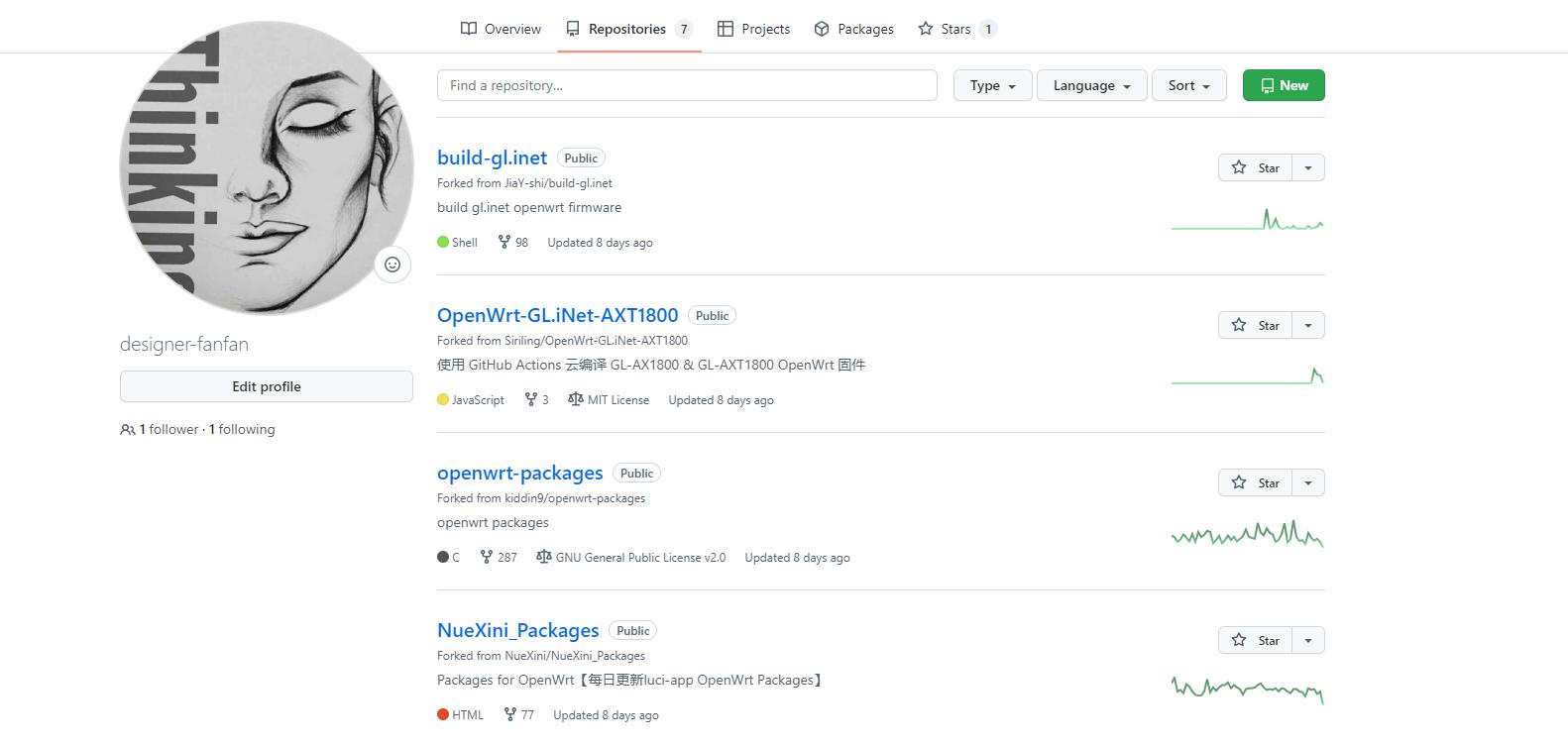 路由器弱电箱太小怎么解决,可以装弱电箱的路由器推荐