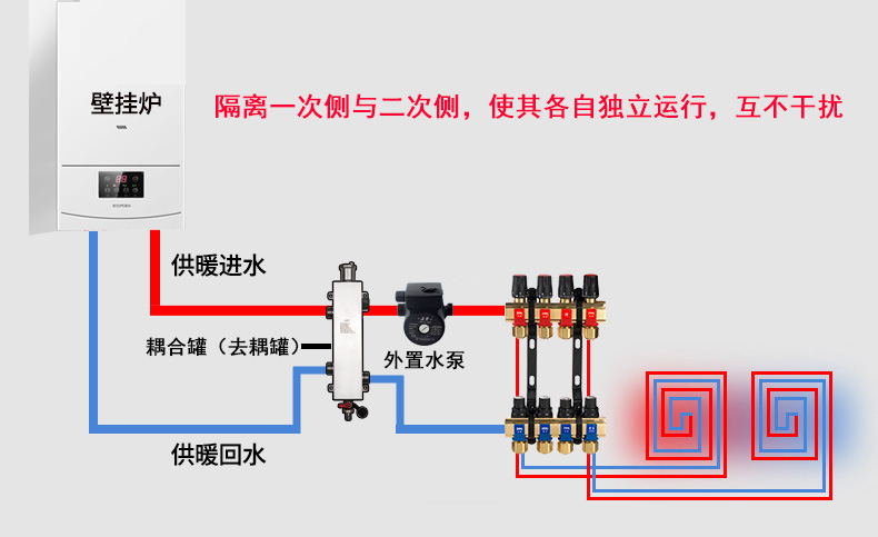 壁挂炉带不起地暖怎么办,壁挂炉带地暖有房间不热
