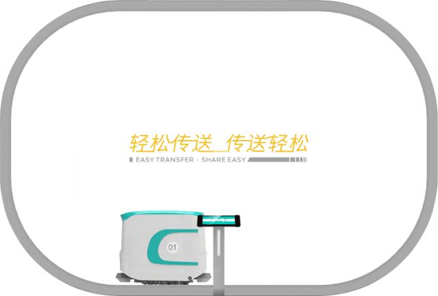 鍖婚櫌杞ㄩ亾鐗╂祦绠＄悊绯荤粺,鍖婚櫌鏅鸿兘鐗╂祦杞ㄩ亾绯荤粺