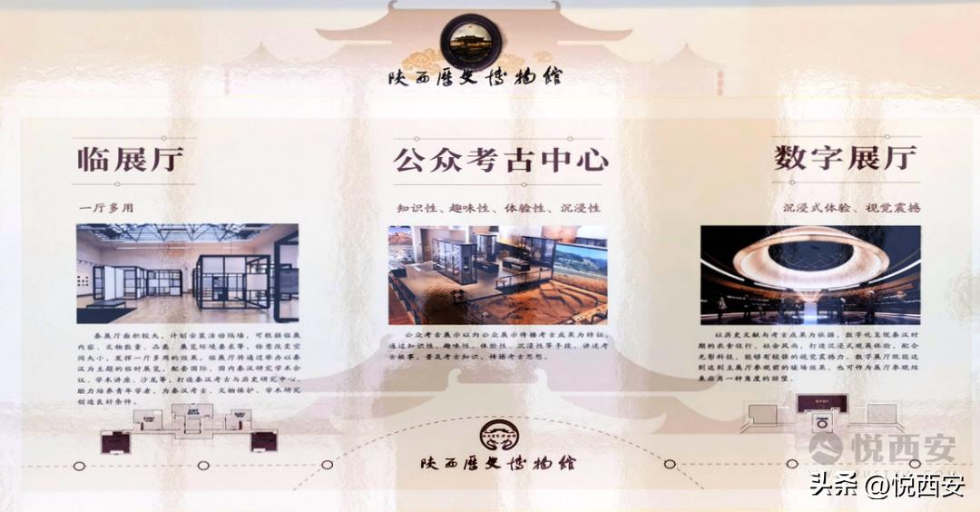 陕西历史博物馆北斗七星,陕西历史博物馆秦汉馆北斗七星