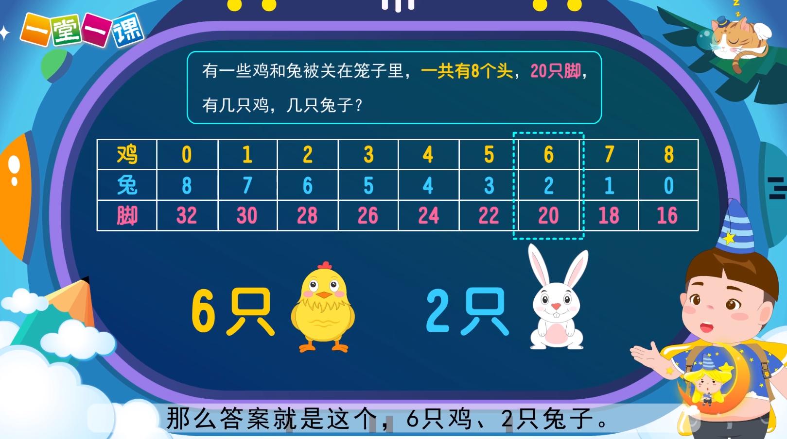 意外发现学习好的女儿抄作业,突然发现孩子的作业很好