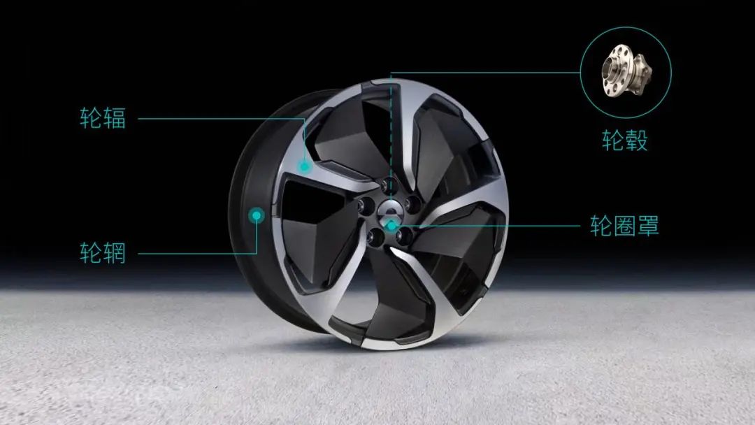 汽车轮毂的设计理念,未来汽车轮毂设计