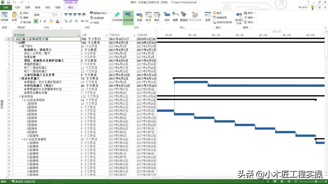 软件工程师常用的软件工具,软件实施工程师常用哪些工具