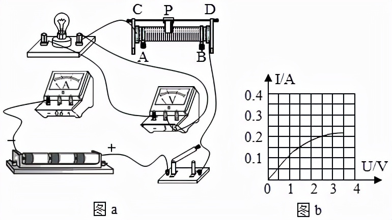 2024年武汉初中物理一模卷,2022年武汉一模物理试题解析