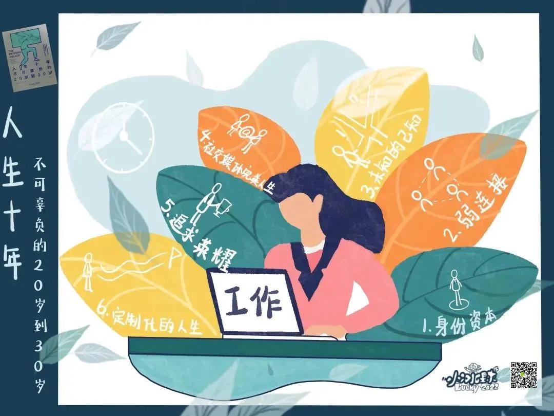 11张视觉笔记，带你画一本《人生十年，不可辜负的20岁到30岁》