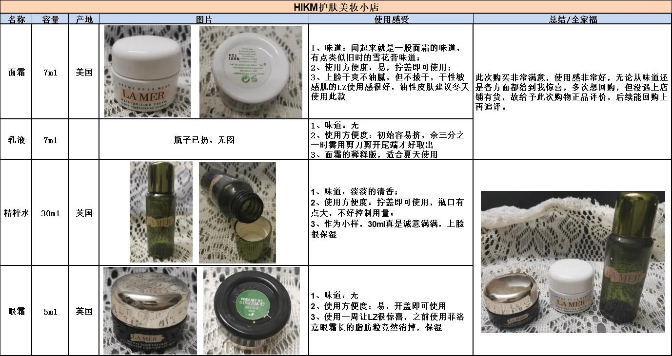 淘宝大牌小样套盒靠谱吗,淘宝大牌小样试用在哪里