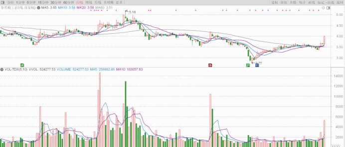 工业母机产业发展情况的调研,工业母机产业发展逻辑