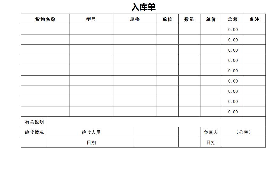 我对采购与仓储管理的初认知,仓储管理思路技巧和方法