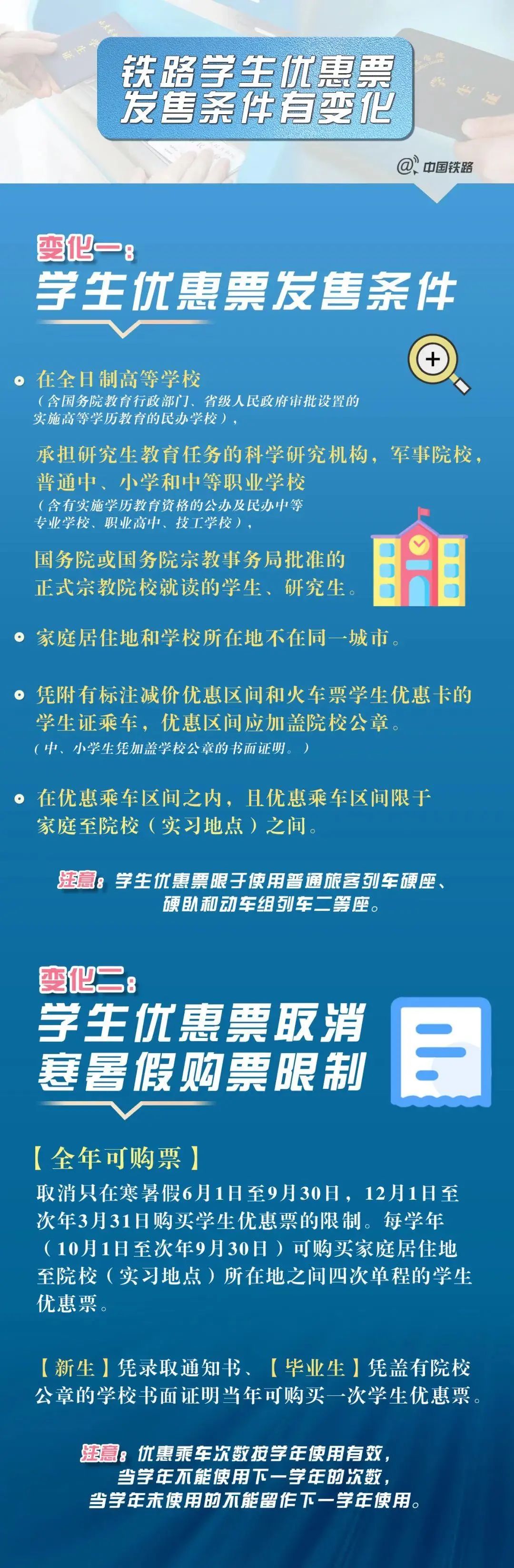 大学生返校火车票,返校车票什么时候买