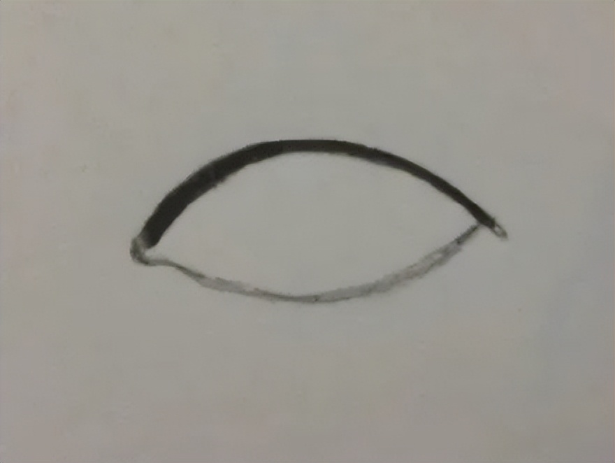 眼睛怎么画素描最简单,素描眼睛怎么画简单又好看