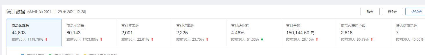 拼多多ocpx搜索带自然流量吗,拼多多在哪看搜索流量