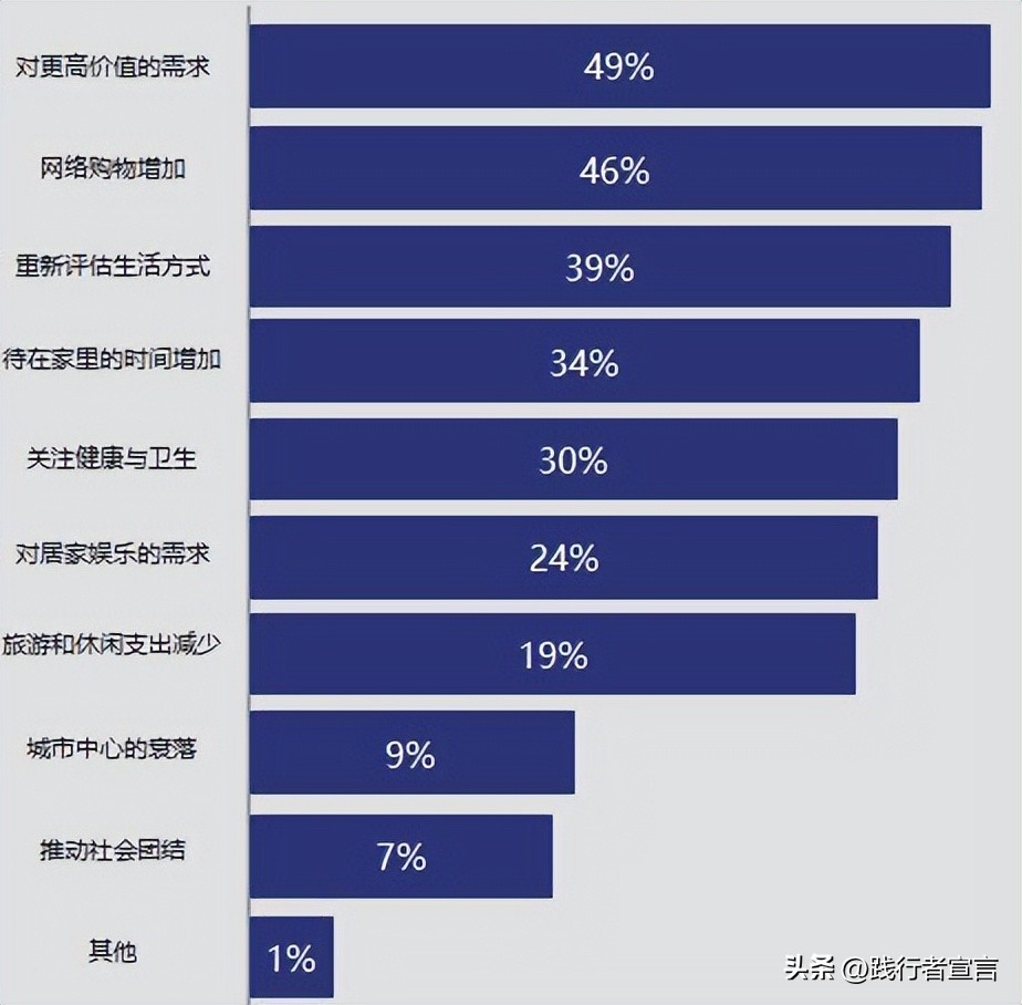 营销策略店铺营销策划方案,分享销售技巧实体店营销策划
