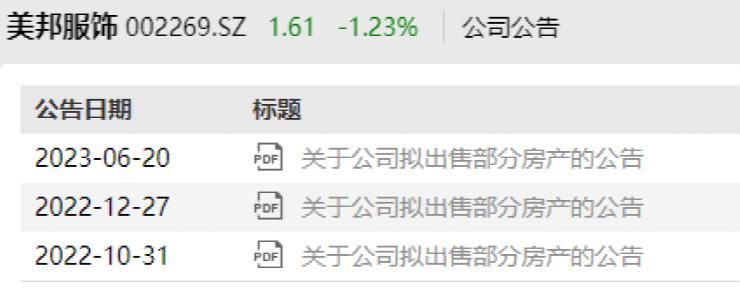 时代的眼泪系列,时代美特斯邦威