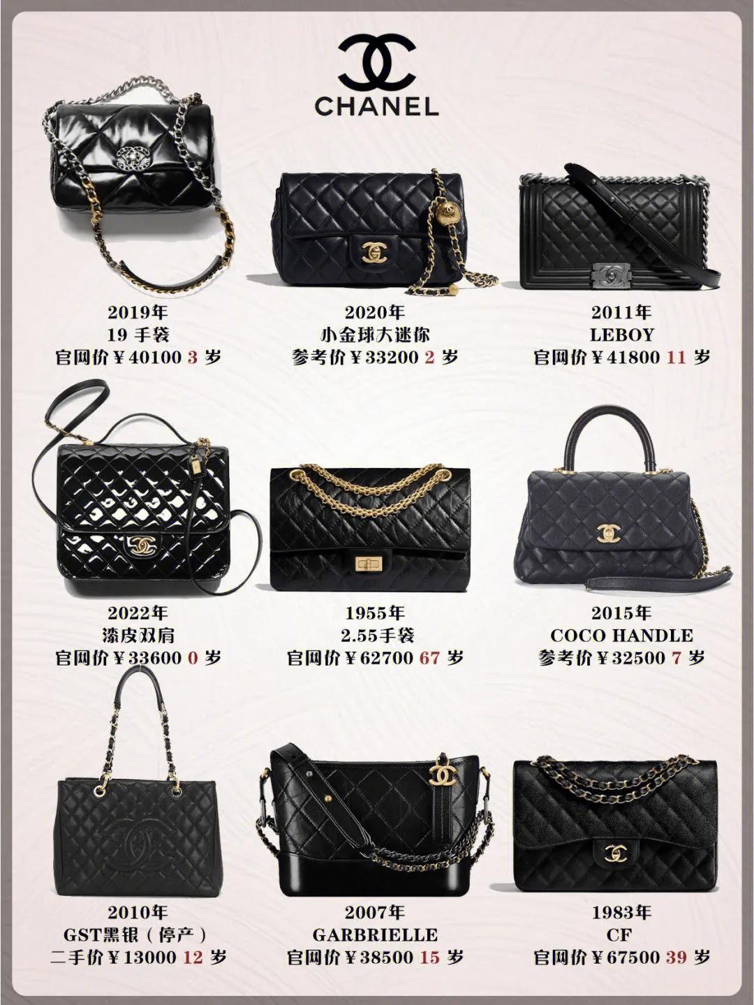你应了解的奢侈品包包,各个年龄段奢侈品包包