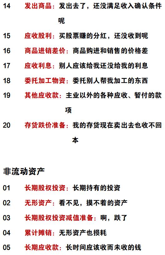 2022年会计科目明细表,2022年初级会计涉及的会计科目表