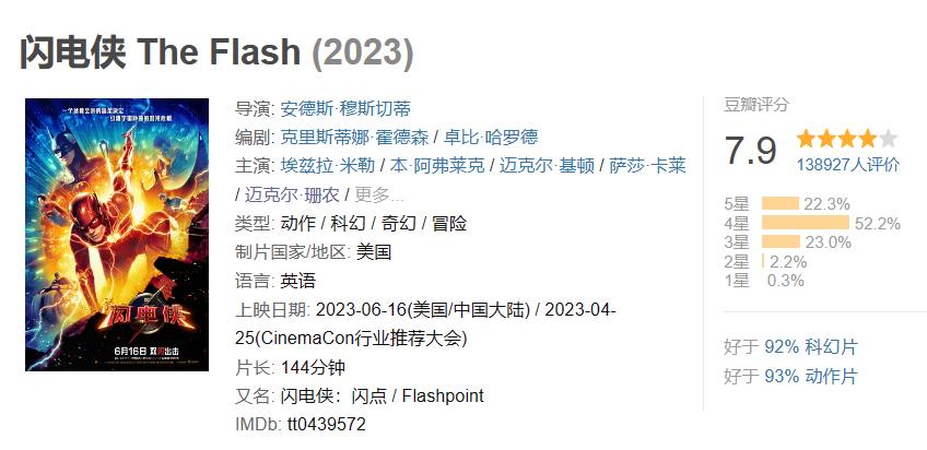 闪电侠剧评,如何评价dc电影