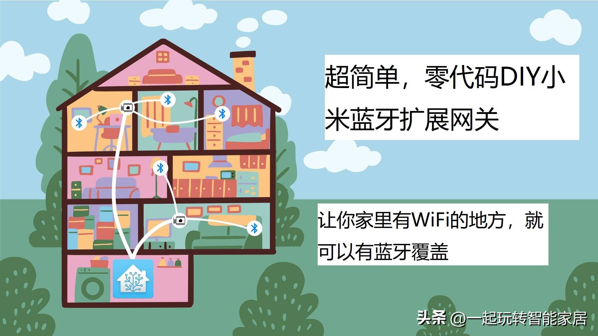 零代码自己搭建app,diy自制米家设备