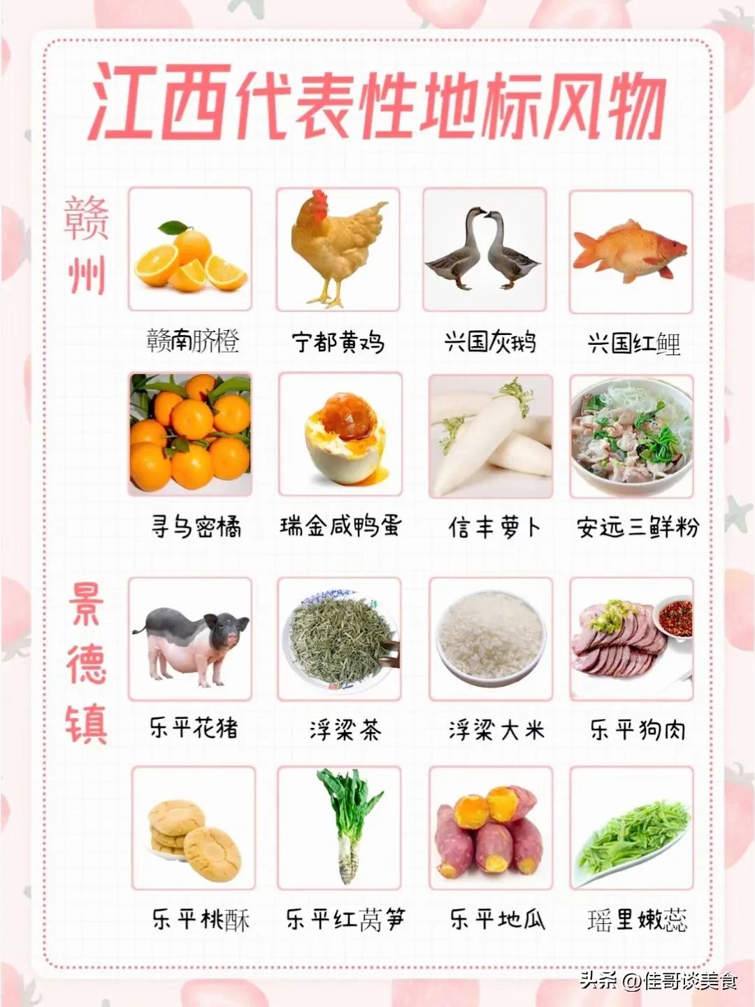 江西秋天水果特产排行榜前十名,江西最出名的特产图片