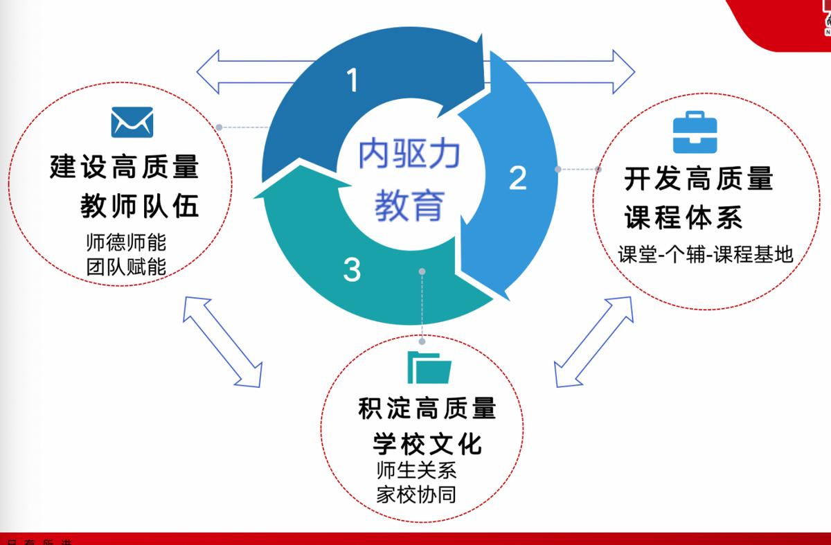 博士“掌门人”助你稳赢“中招激战”！南京十二中这场讲座太圈粉