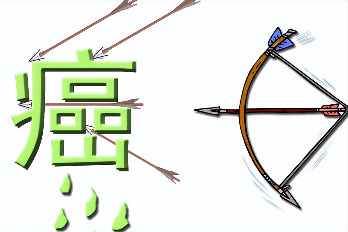 癌细胞怕热能消灭吗,癌细胞怕热艾灸能热烫死癌细胞吗