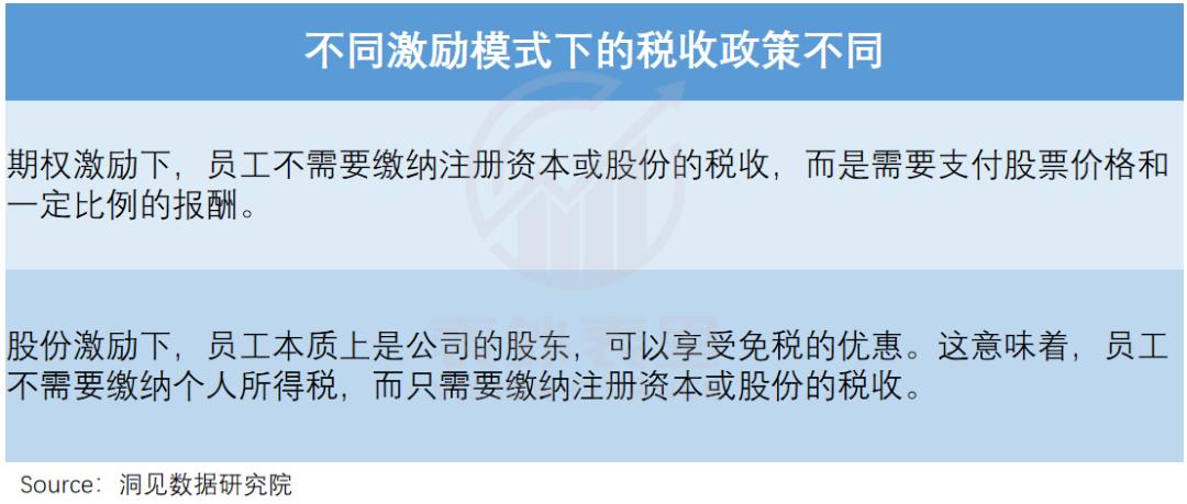 腾讯“降本”真相：肥了高管，苦了员工，坑了投资人