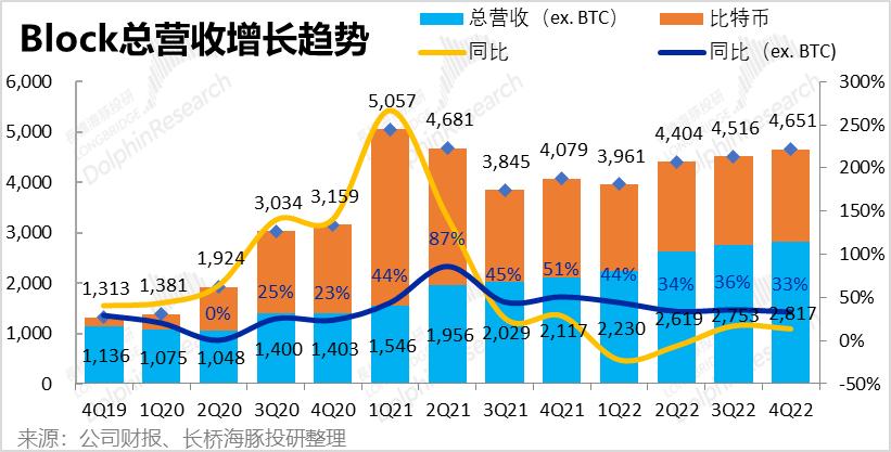 好了伤疤忘了疼从来不长记性,好了伤疤忘了痛国外