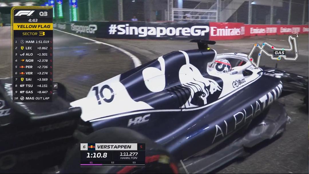 f1新加坡大奖赛排位,f1赛车2017新加坡大奖赛精彩看点