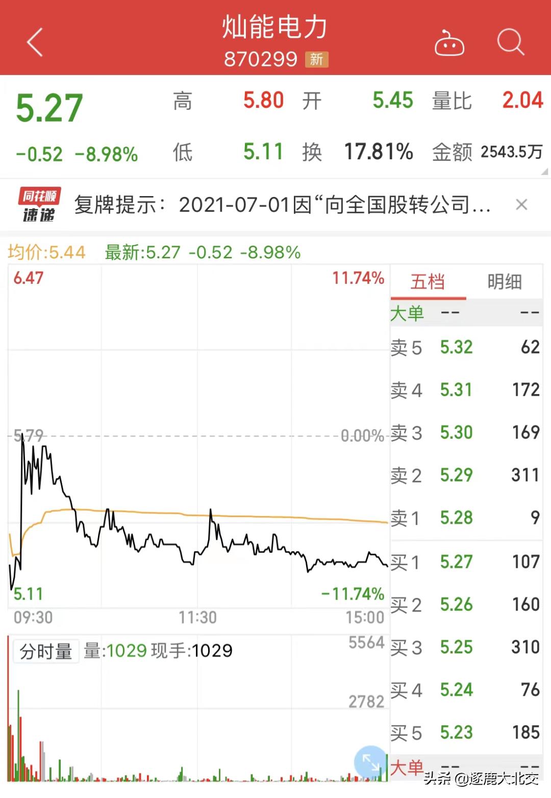 北交所闲侃：灿能电力请闭眼，奥迪威请睁眼