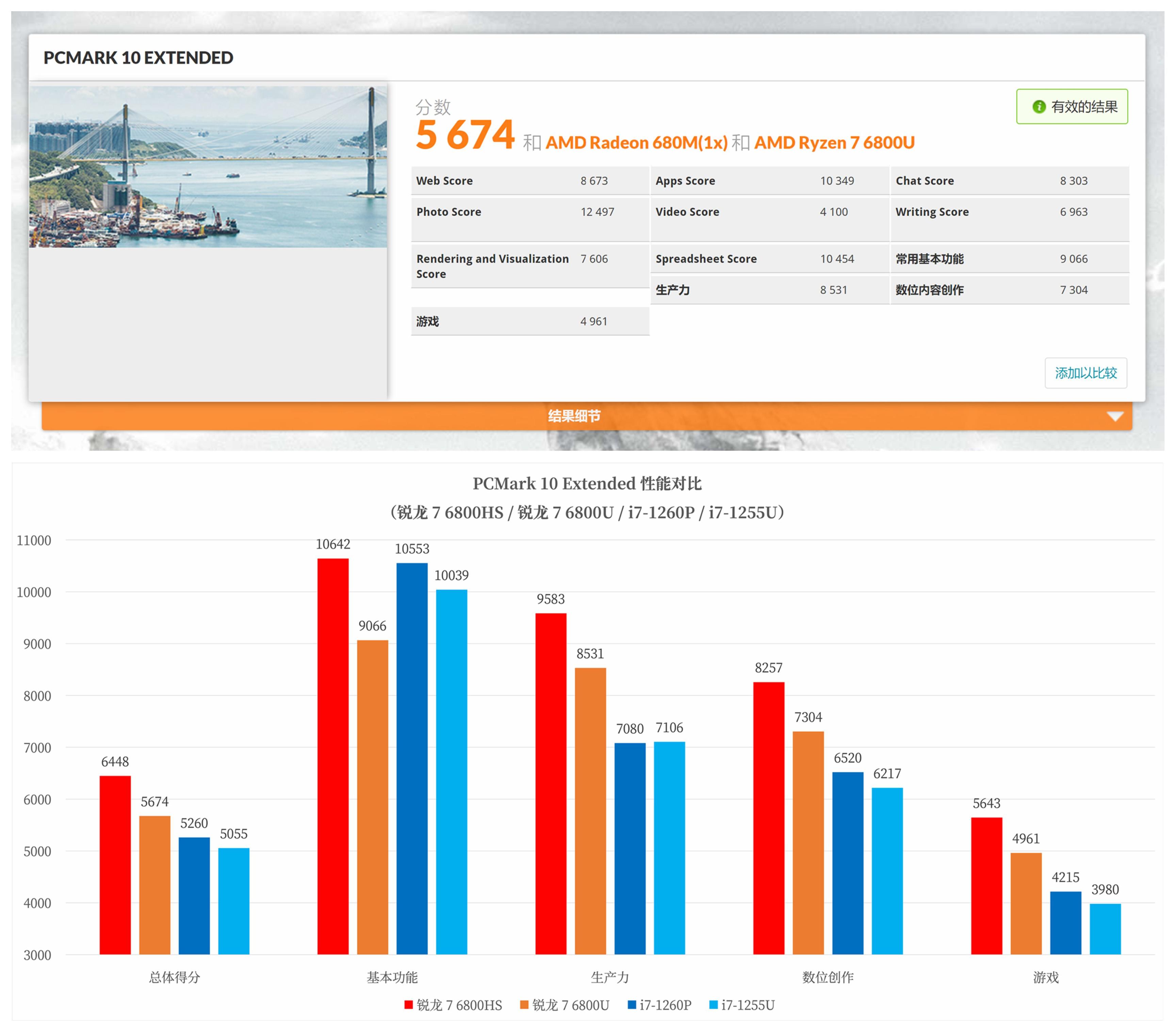 宏碁传奇edge锐龙,宏碁锐龙笔记本评测