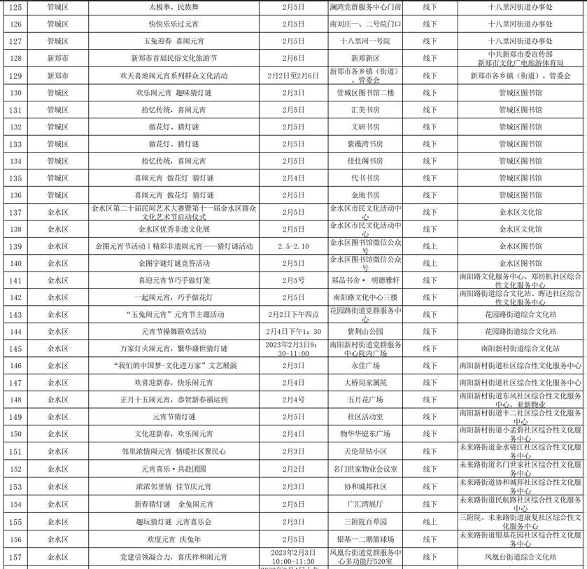 郑州元宵节去哪玩比较好看,河南元宵节游玩攻略