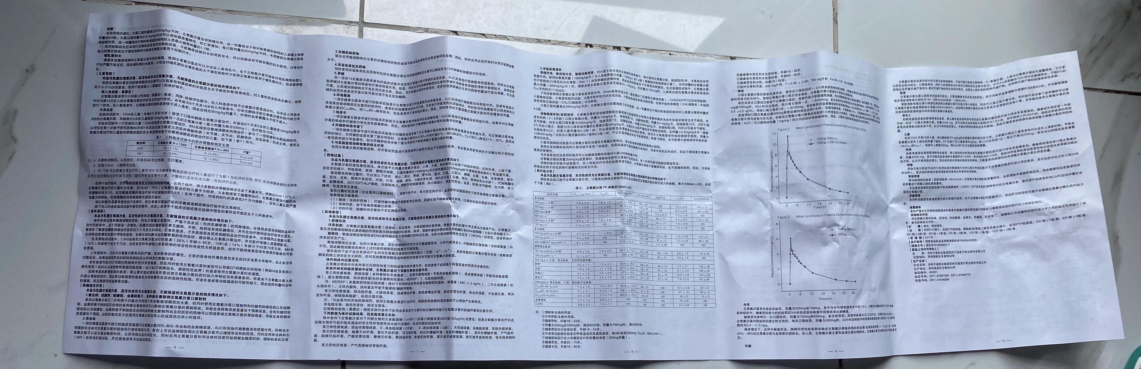 购药历程与心路,买药的散文