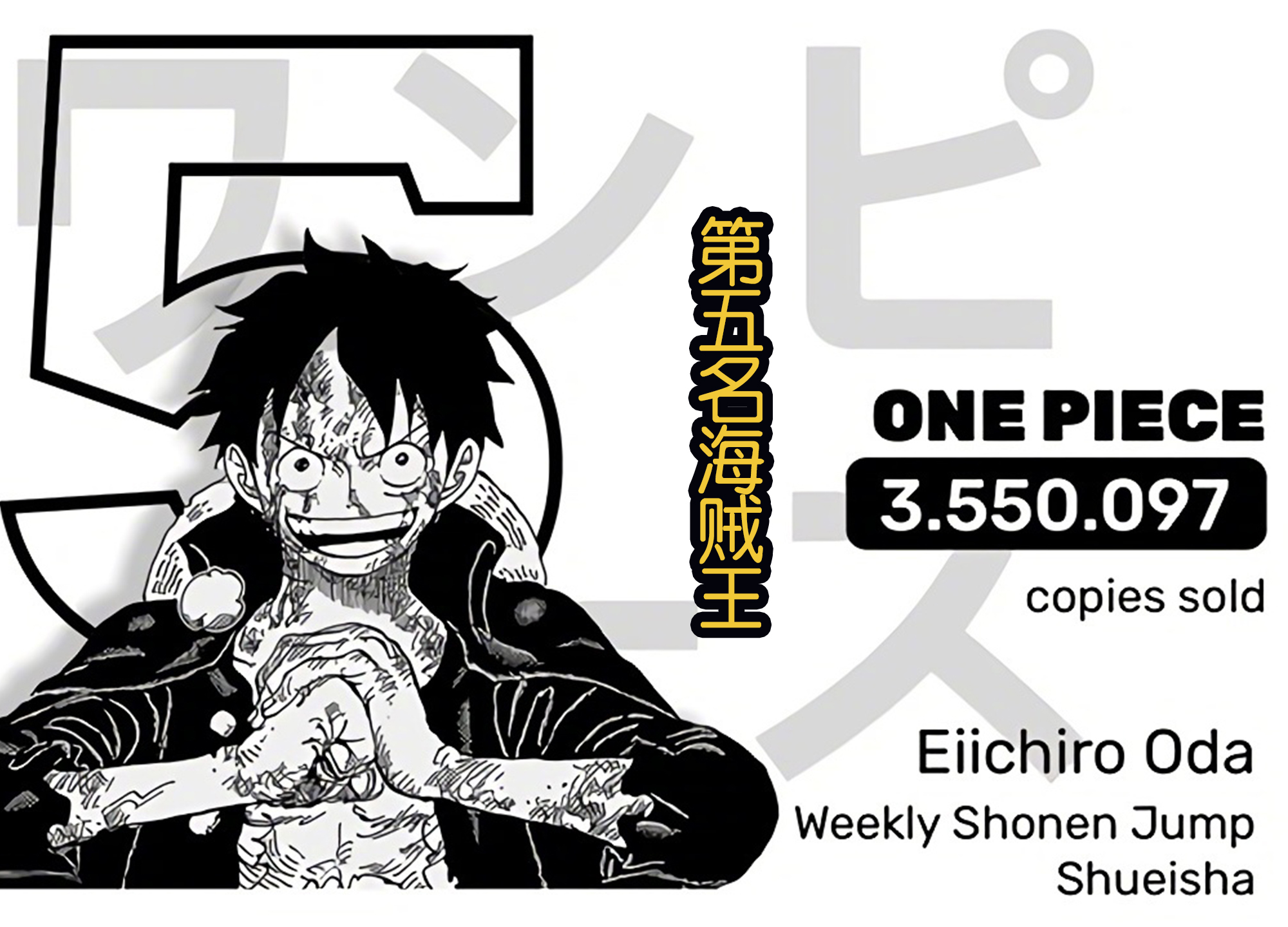 2023年销量前十的漫画,2023年漫画排行榜前十名