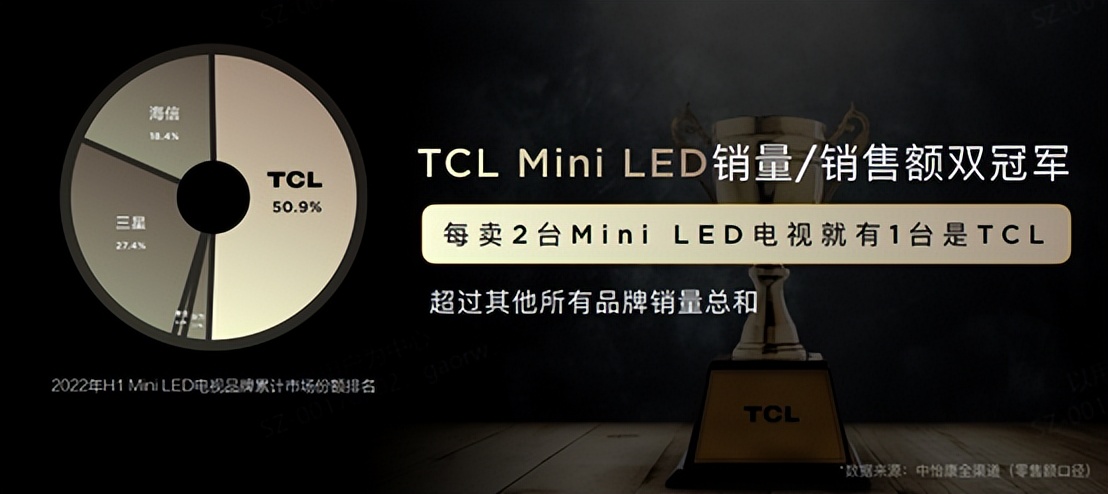 买电视是不是不建议买新款,买电视要买最新款吗