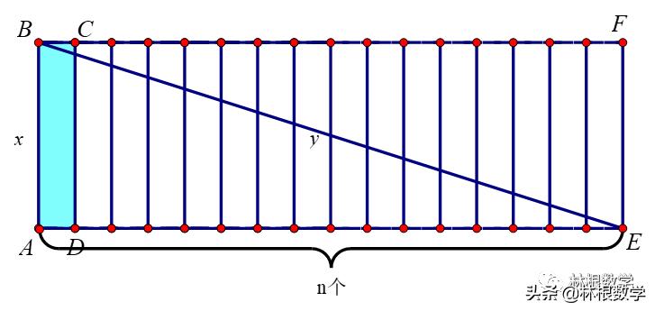 e的极限表达式是什么,与e等价的表达式