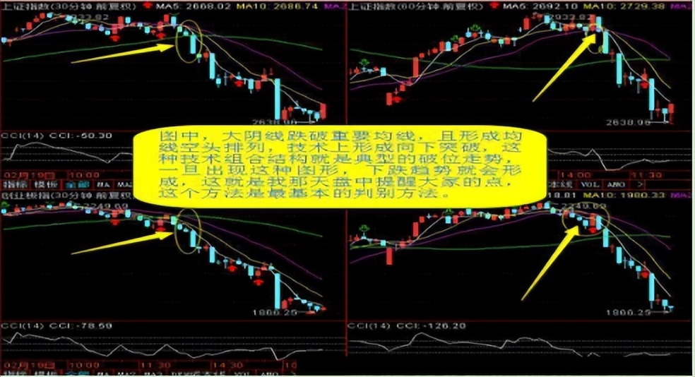 善猎者必善：分时盘中抓涨停的案例分析（收藏），看懂如梦初醒