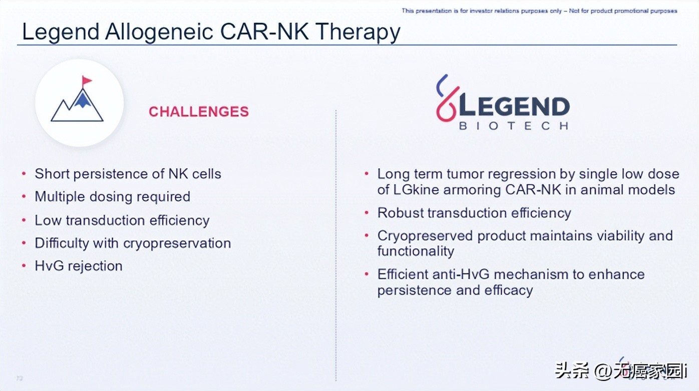 car-t治疗癌症成功案例,car-nk治疗成功率