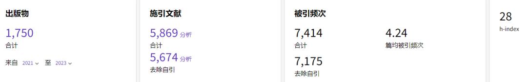 比较好投的sci期刊生信分析,journalofimmunologyresearch