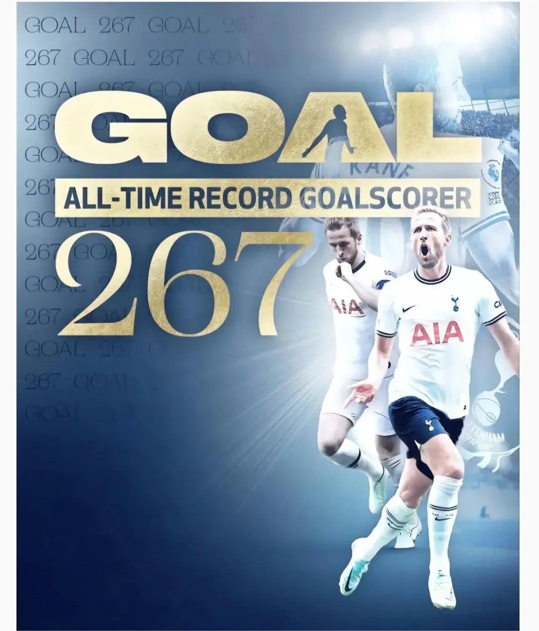 热刺英超第一凯恩,足球凯恩比赛