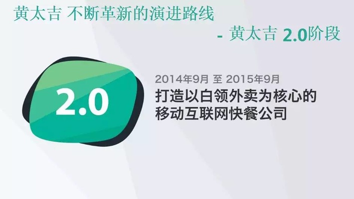 融资要看商业计划书和可行性方案,商业计划书融资资金用途怎么写