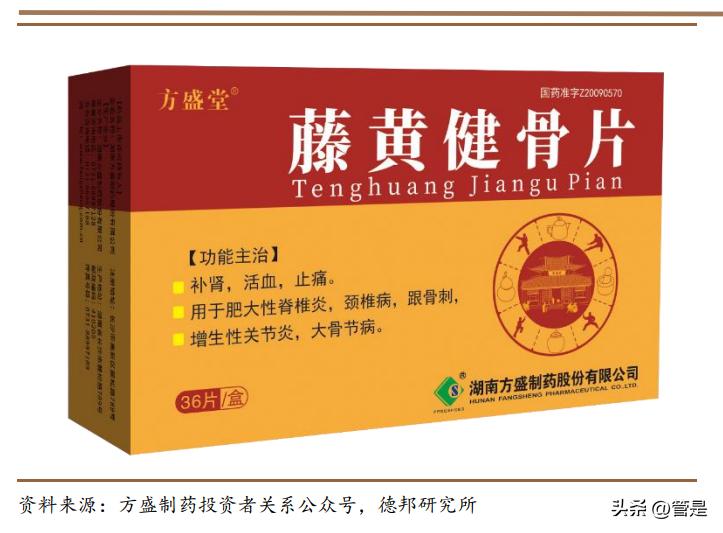 方盛制药战略上存在的问题,方盛制药未来业绩预测