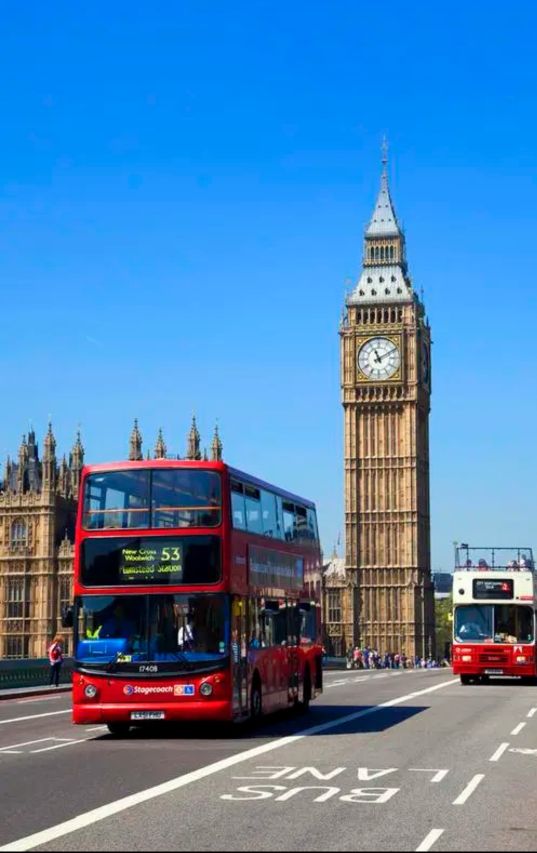 世界旅行地图大全,英国伦敦的旅游景点地图