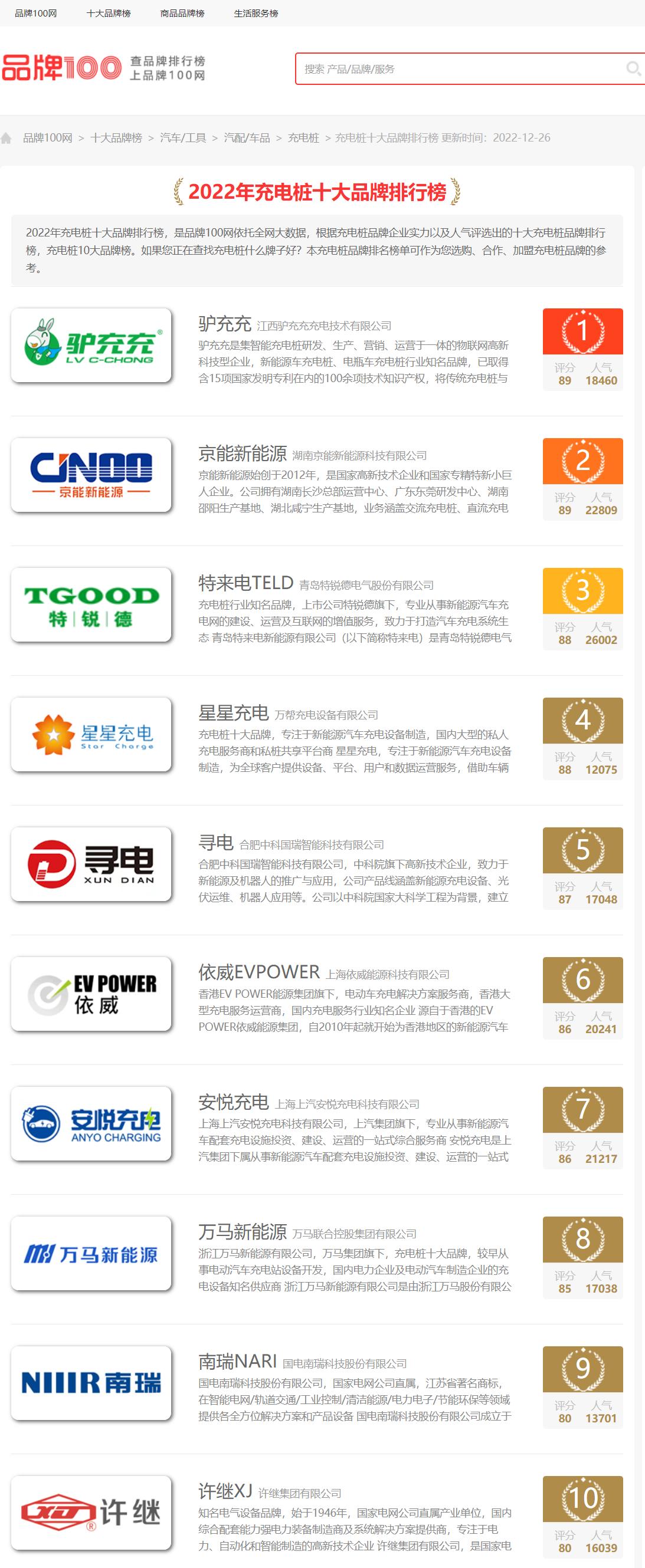 充电桩排行榜前十名,2023十大品牌充电桩排名