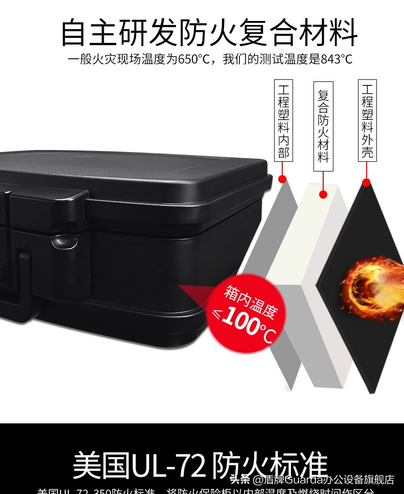 防火家用保险柜,防火保险柜图片大全