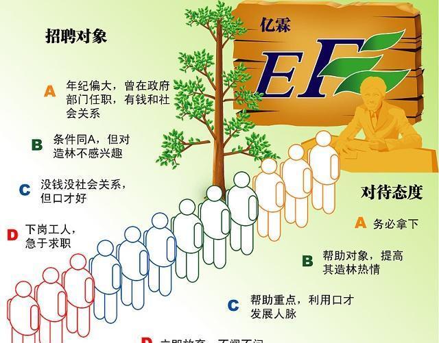 微商洋河无忌,洋河无忌是怎么回事